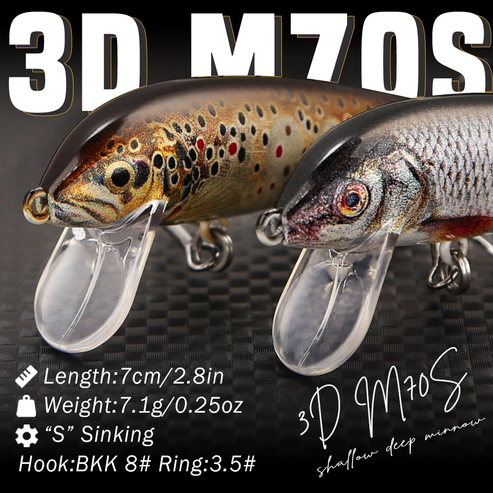 Przynęty wędkarskie B&U, tonąc – Fishing Lure Swimbait recenzja i cena
