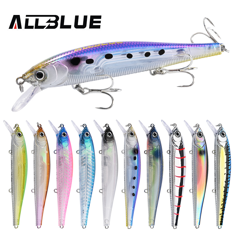 ALLBLUE 3D Jerkbait Wobler Prz – Fishing Lure Jerkbait recenzja i cena