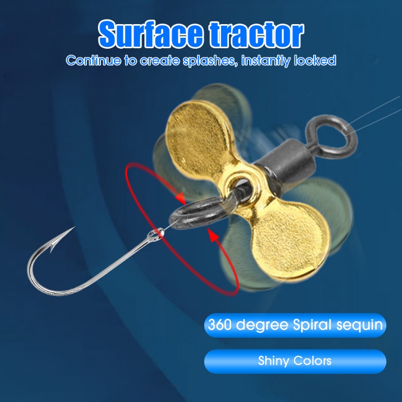 Łopatki do woblerek, śmigła do – Fishing Lure Spinner recenzja i cena