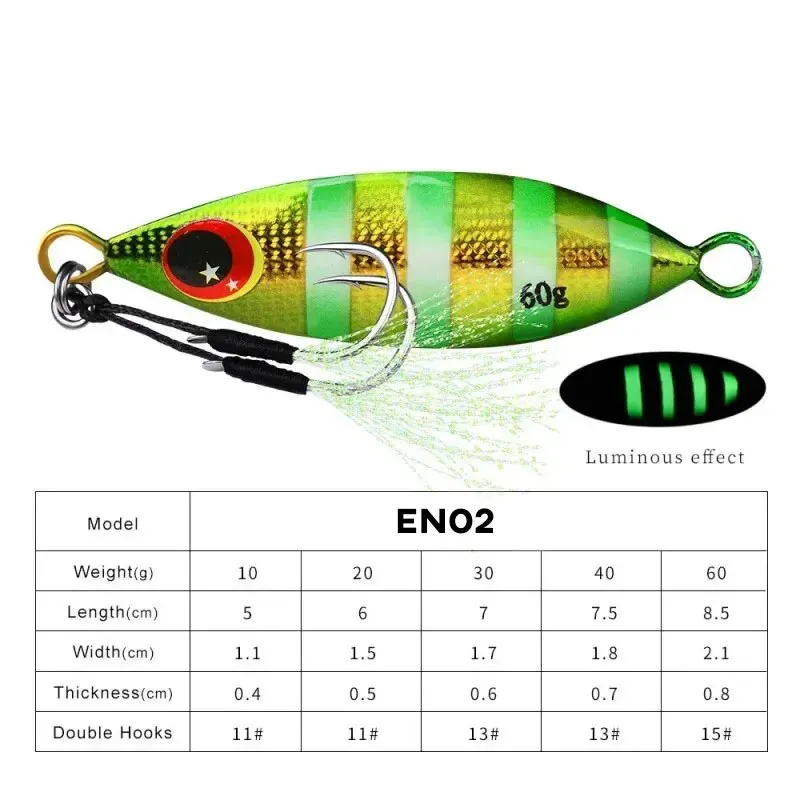 Inchiku Metal Jig Spoon Lure 6 – Fishing Lure Buzzbait recenzja i cena