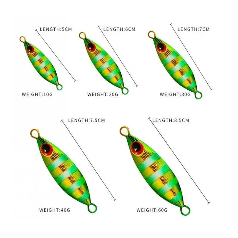 Inchiku Metal Jig Spoon Lure 6 – Fishing Lure Buzzbait recenzja i cena