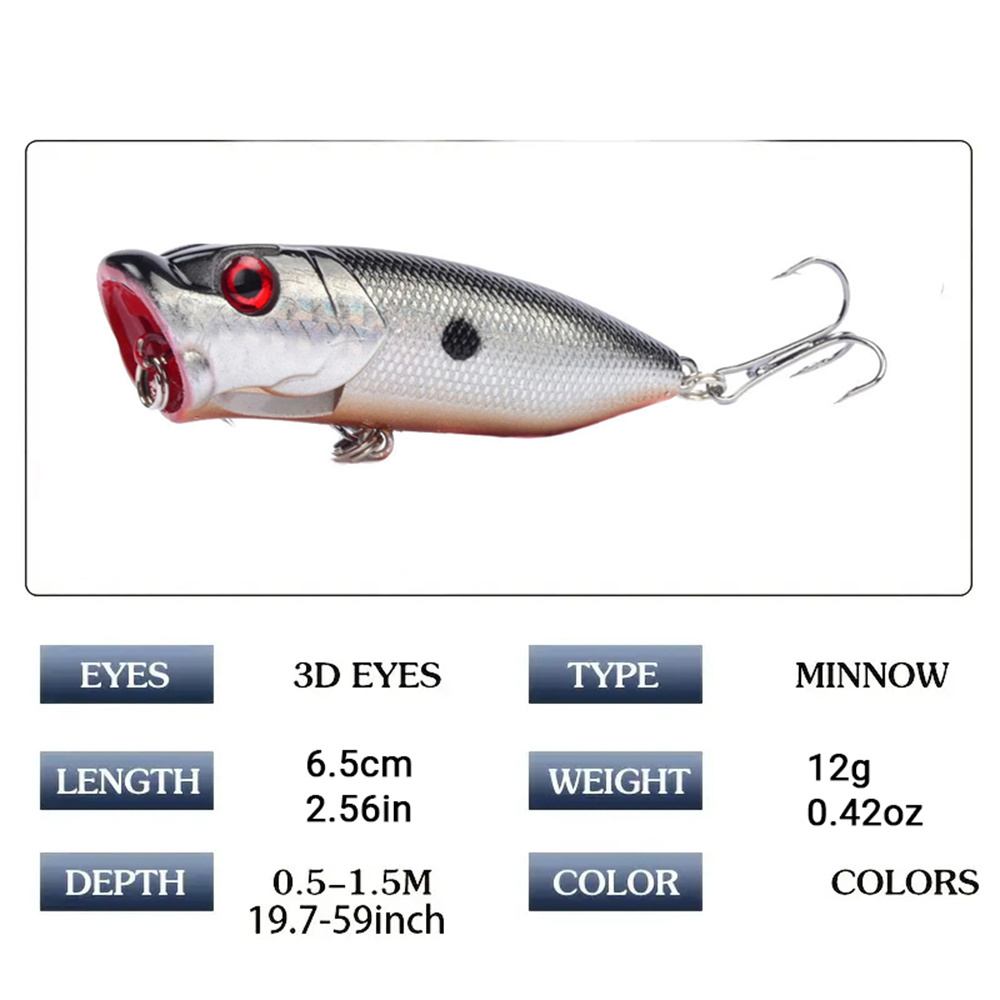 5 szt. Przynęty wędkarskie typ – Fishing Lure Popper recenzja i cena