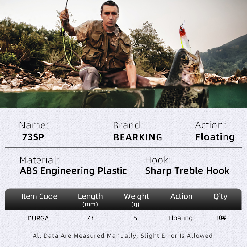 BEARKING nowy model 73mm 5g pr – Fishing Lure Crankbait recenzja i cena
