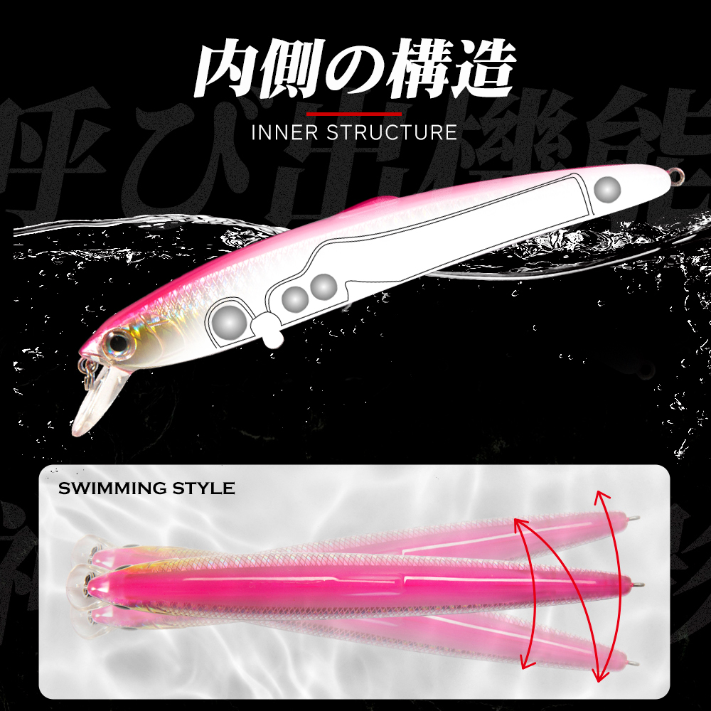 Przynęta wędkarska Hunthouse S – Fishing Lure Jerkbait recenzja i cena