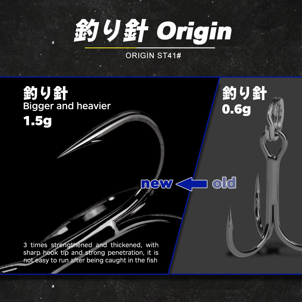 Przynęta typu minnow D1 do poł – Fishing Lure Buzzbait recenzja i cena