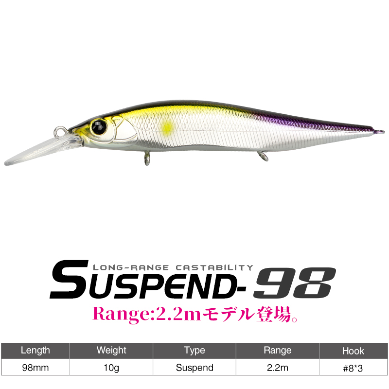 Przynęta wędkarska TSURINOYA S – Fishing Lure Swimbait recenzja i cena