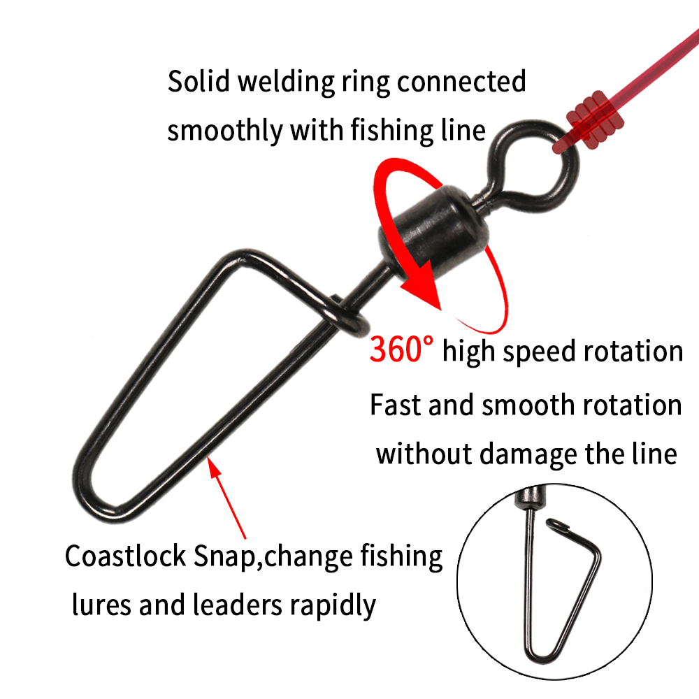 20 SZTUK # 12 -1/0 Krętlik obr – Fishing Lure Accessories recenzja i cena