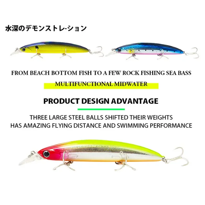 Pływające przynęty wędkarskie  – Fishing Lure Spoon recenzja i cena