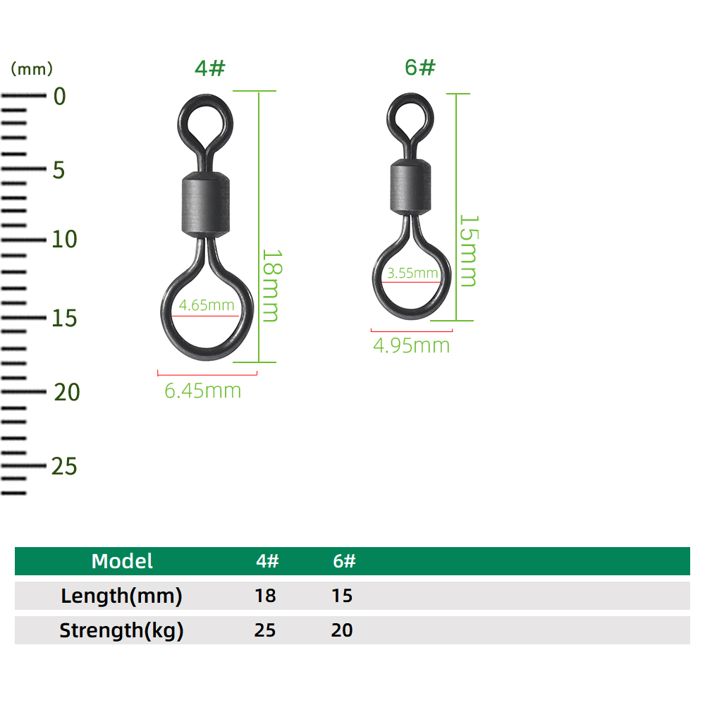 100 szt. Krętlików Karpiowych  – Fishing Lure Accessories recenzja i cena