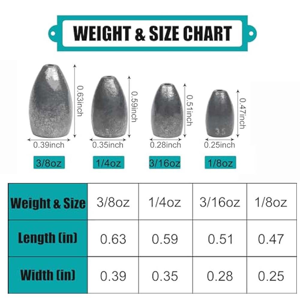 Bullet Fishing Sinkers Zestaw  – Fishing Lure Making Kit recenzja i cena