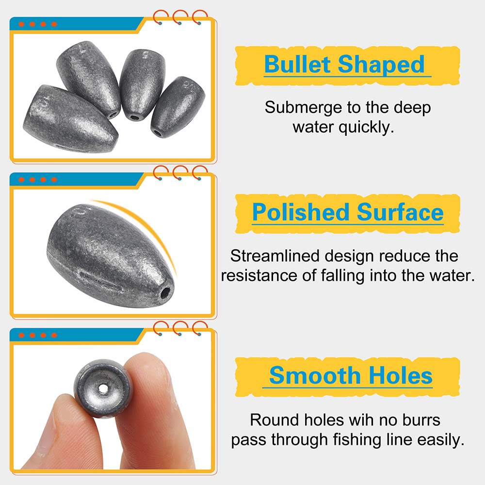 Bullet Fishing Sinkers Zestaw  – Fishing Lure Making Kit recenzja i cena