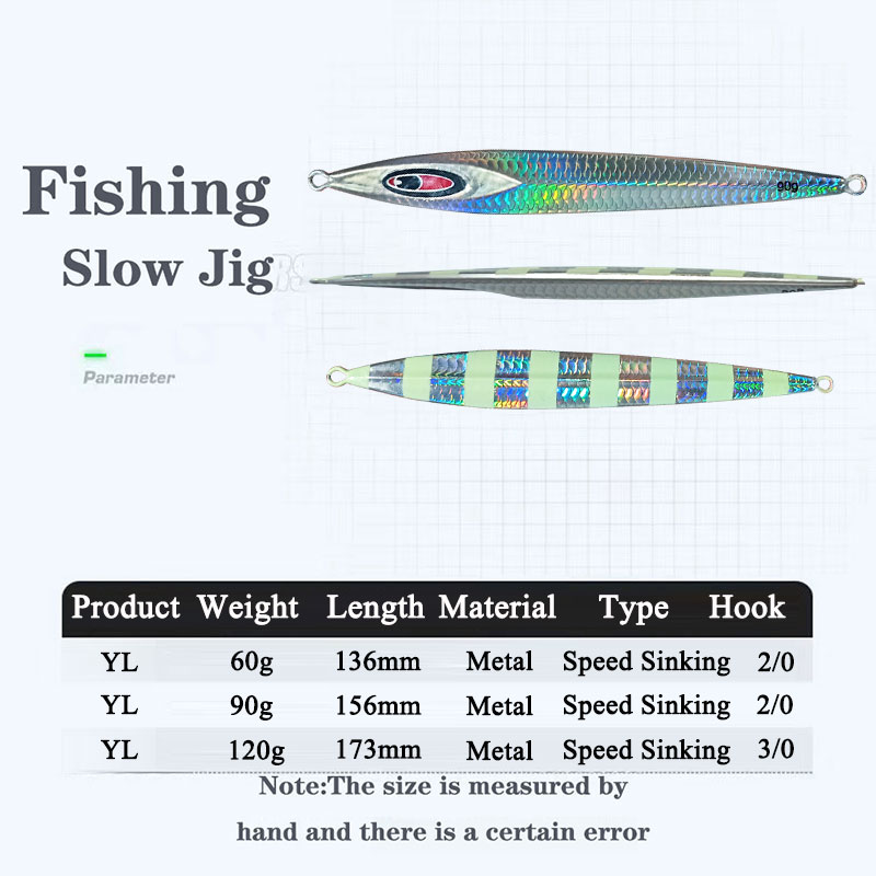 Długa Łopatka Pesca Fast Jig V – Fishing Lure Blade Bait recenzja i cena