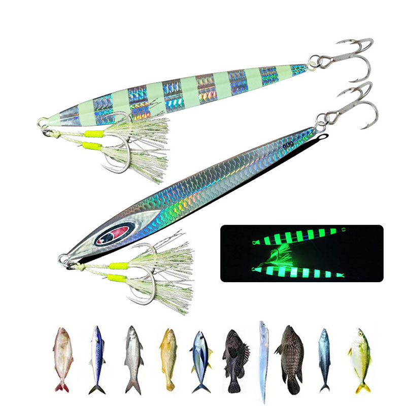 Długa Łopatka Pesca Fast Jig V – Fishing Lure Blade Bait recenzja i cena