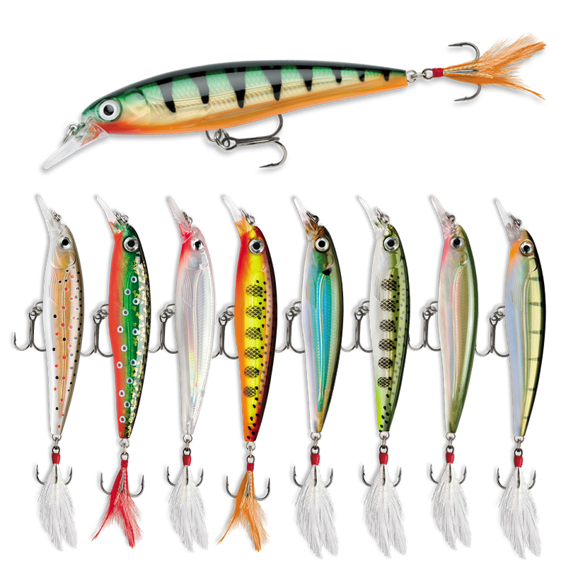Pływające przynęty Minnow 70mm – Fishing Lure Jerkbait recenzja i cena