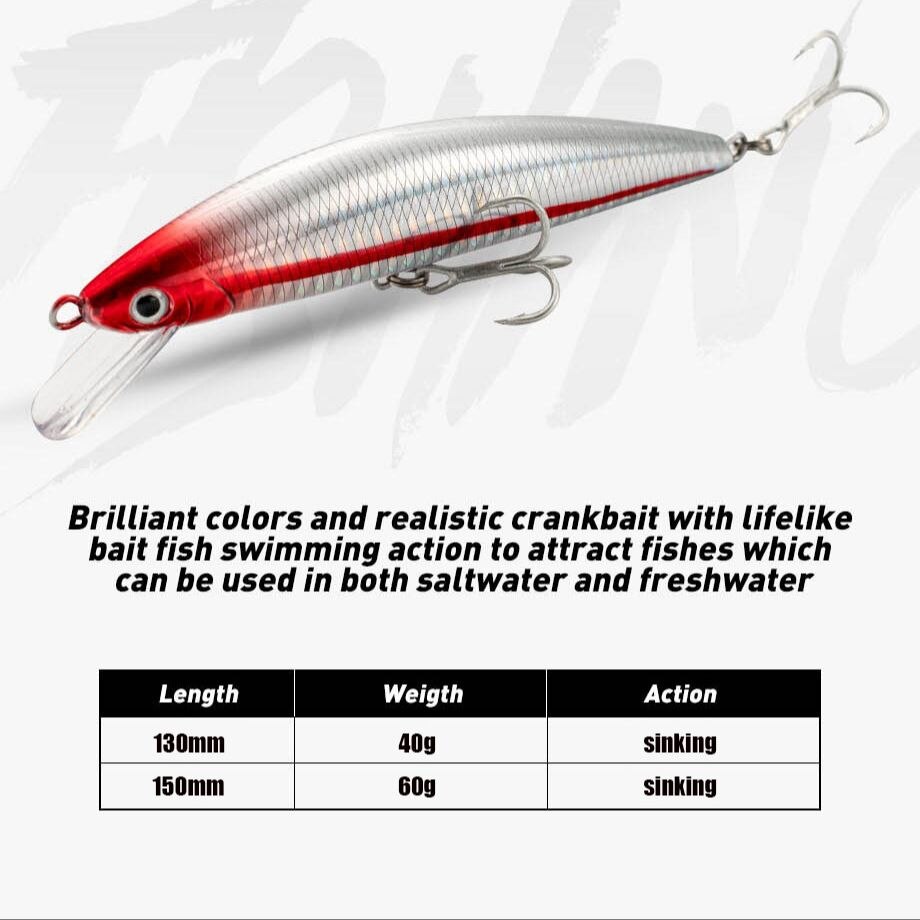 Przynęta wędkarska tonąca rybl – Fishing Lure Jerkbait recenzja i cena