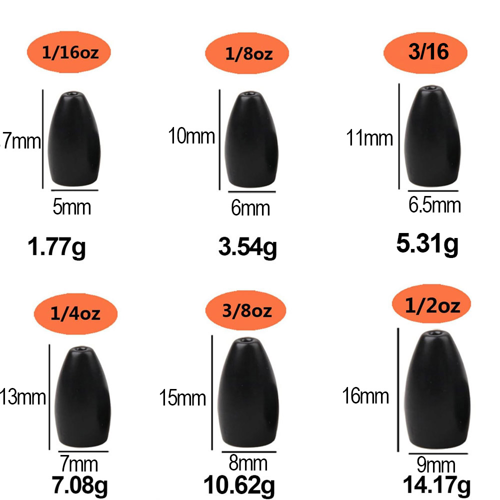 Ciężarki wędkarskie ze stali w – Fishing Lure Jig recenzja i cena