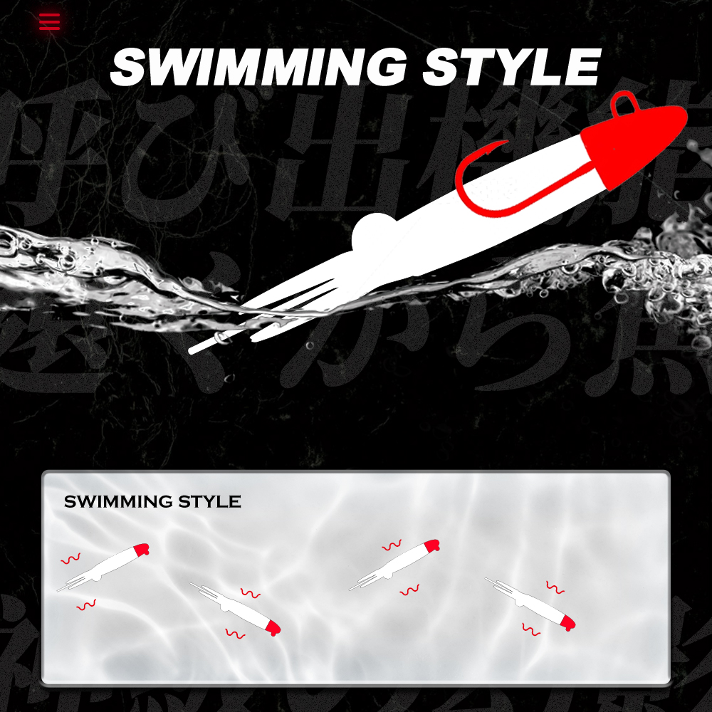 Przynęta typu jig head HuntHou – Fishing Lure Buzzbait recenzja i cena